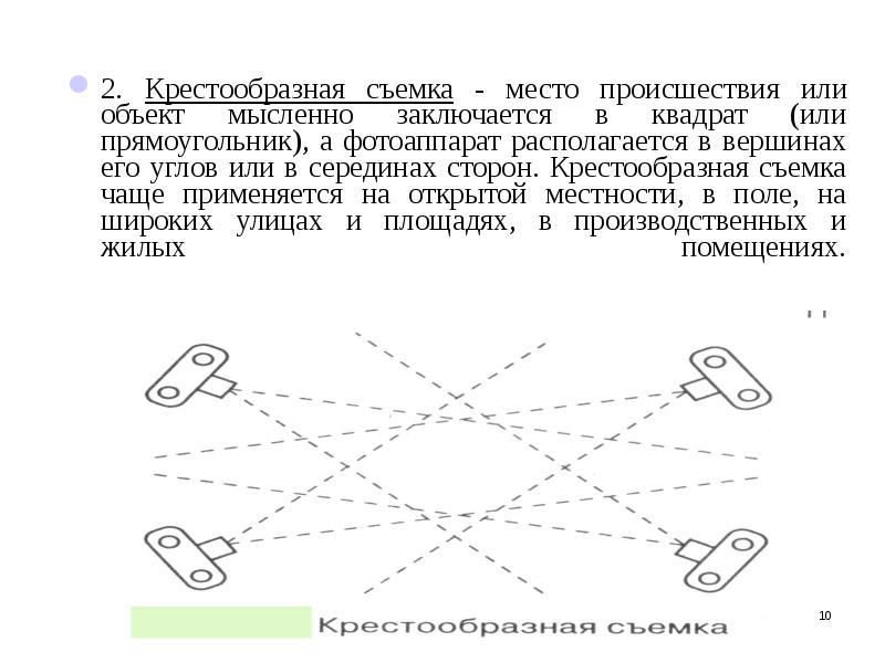 Какой вид фотосъемки предназначен для получения фотокопий плоских объектов текстов рисунков чертежей