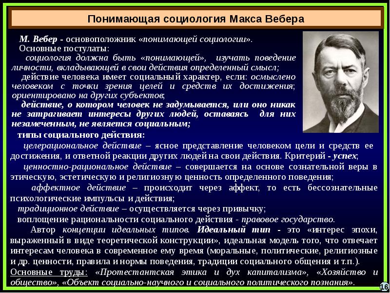 Социология в понимании социального мира презентация