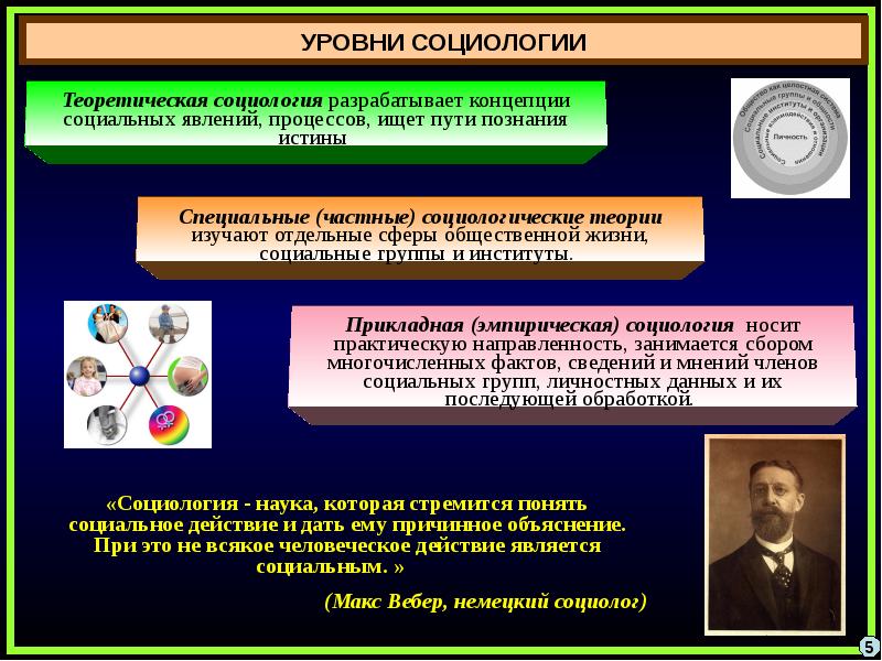 Основные традиции в политической социологии презентация