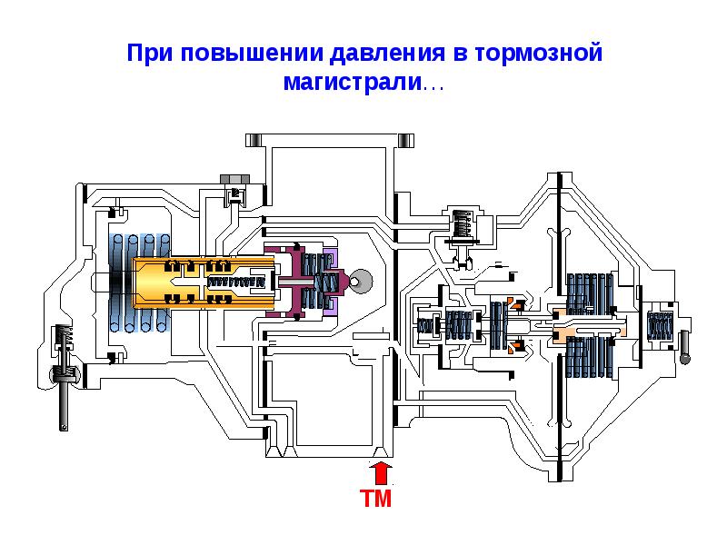 Схема воздухораспределителя 483