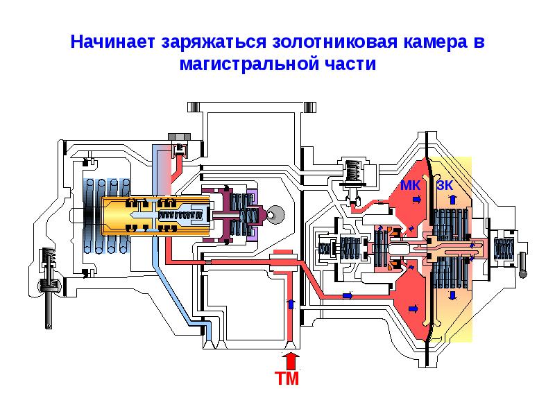 Схема воздухораспределителя 483