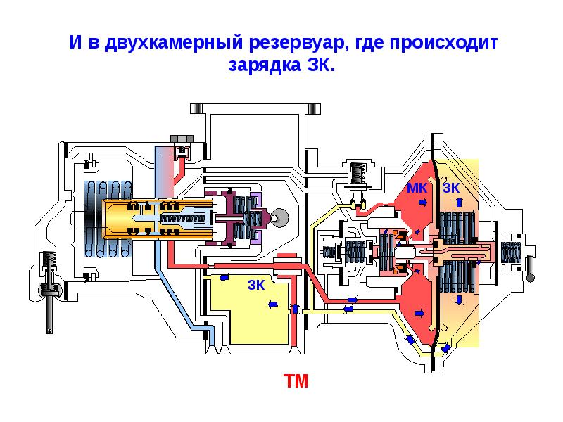 Чертеж воздухораспределителя 483