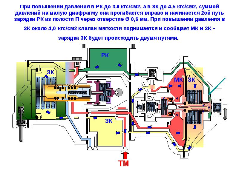 Чертеж воздухораспределителя 483