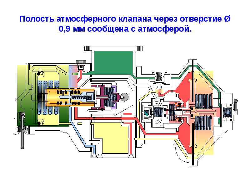 Воздухораспределитель 305 презентация