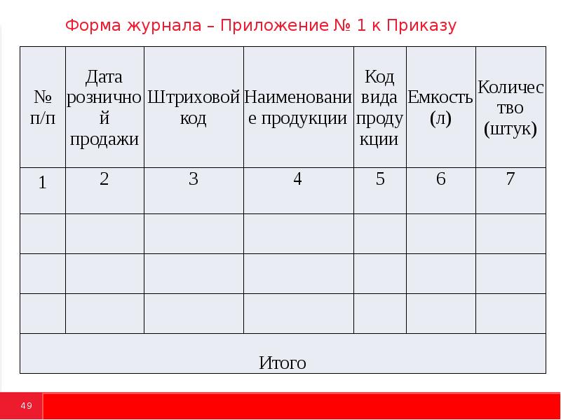 Образец журнала. Форма журнала. Журналы и бланки. Форма дневника.