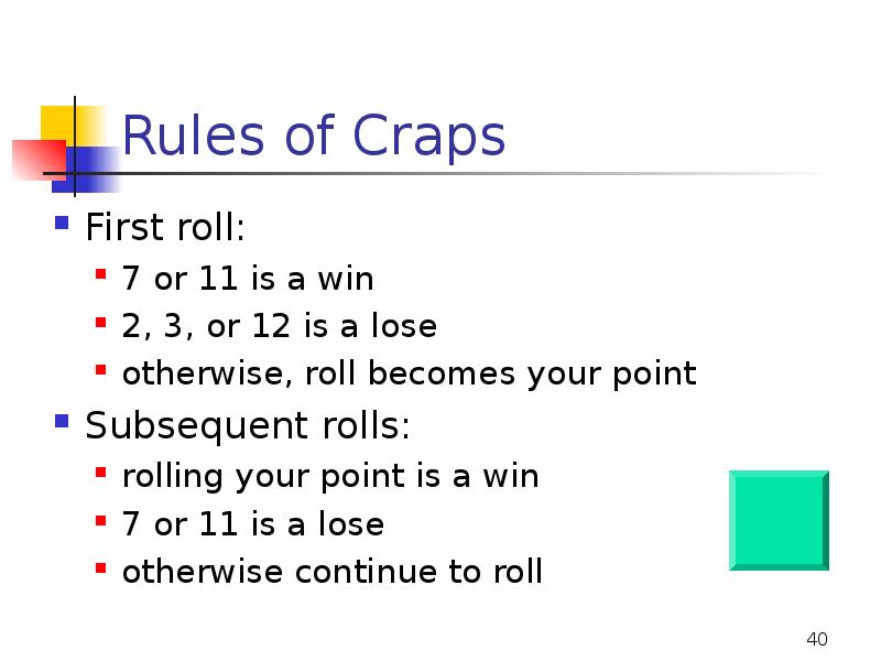 Rules of Craps
First roll:
7 or 11 is a win
Rules of Craps
First roll:
7 or 11 is a win