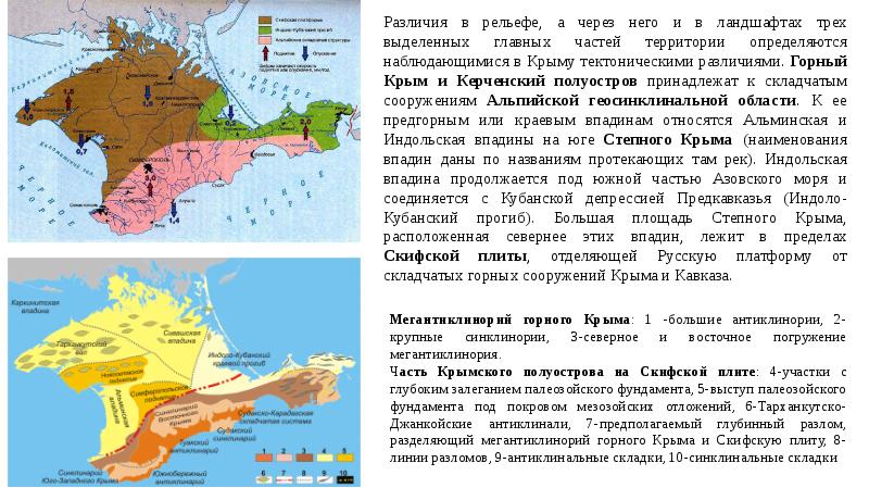 Географическое положение крыма