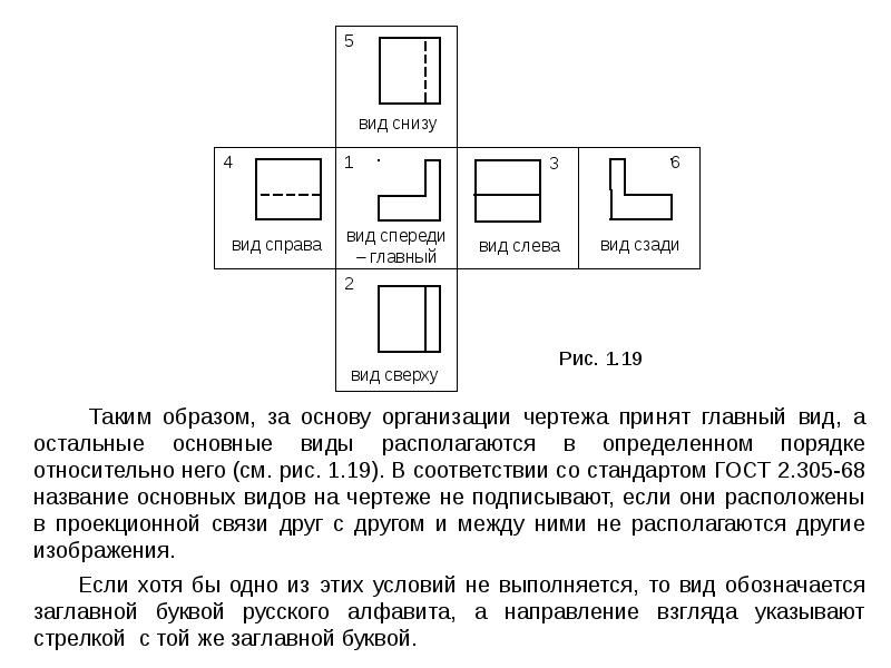 Вид снизу на чертеже