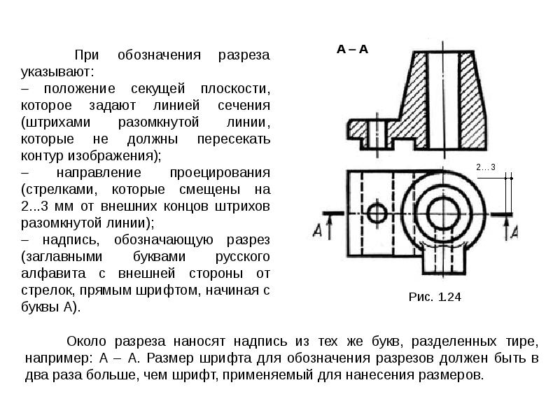 Презентация на тему инженерная графика