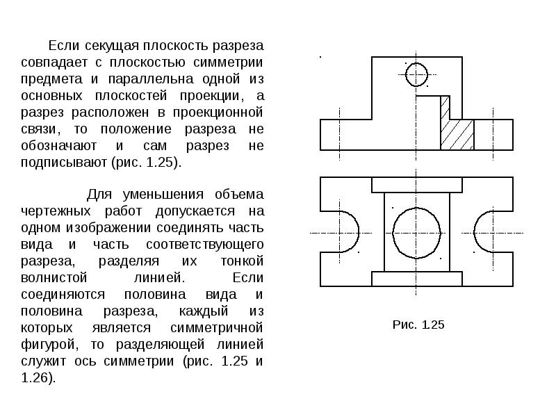 Презентация на тему инженерная графика