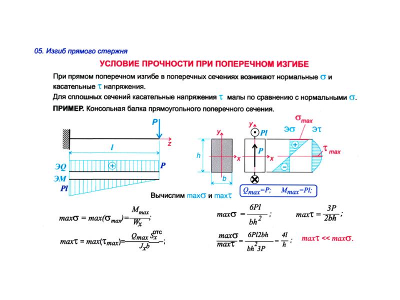 Расчет полки на местный изгиб