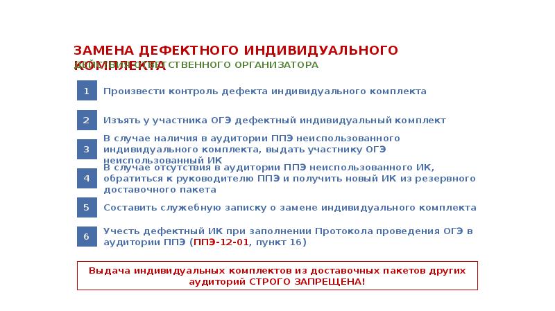 В случае замены. Организация аудитории для проведения ОГЭ. Инструкция проведения ОГЭ. Инструкции проведения ОГЭ для организаторов. Инструкция ОГЭ по русскому для организаторов в аудитории.