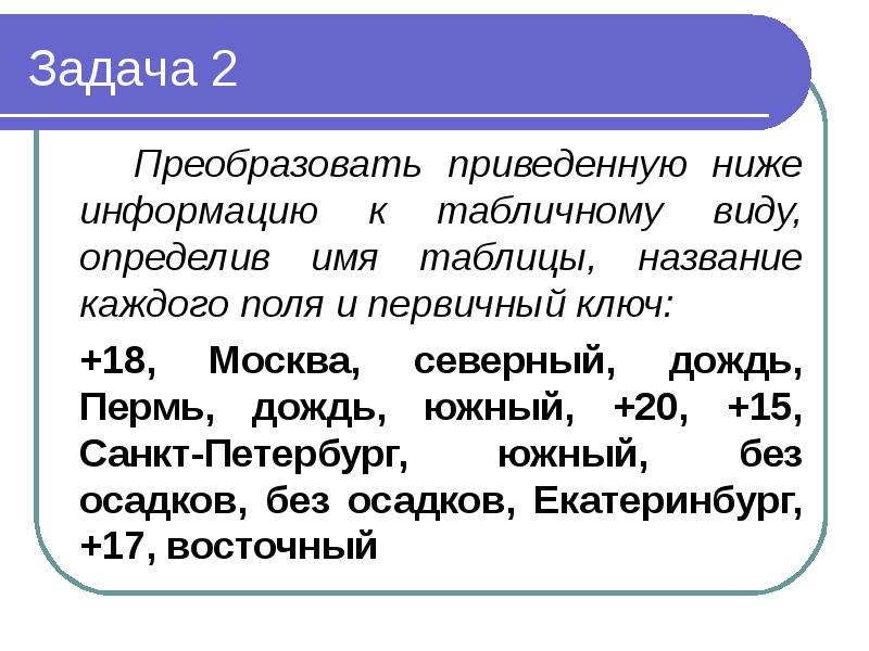 Определите тип приведенных ниже. Преобразовать приведенную ниже информацию к табличному виду. Преобразовать приведенную ниже информацию к табличному виду 18 Москва. Преобразуйте приведенную ниже информацию к табличному. Преобразовать приведенную ниже информацию к табличному виду Оля Петя.