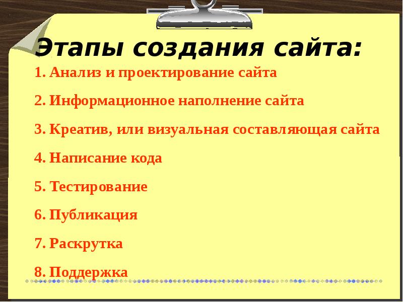 Презентация по разработке сайта