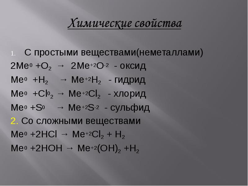 Водородные соединения неметаллов презентация 11 класс рудзитис