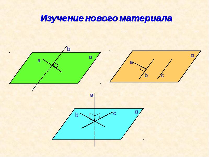 Плоскость 10 класс