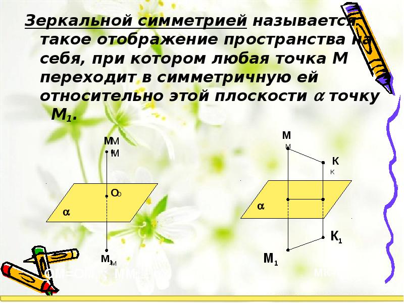 Нарисуй зеркальное отражение здесь ось симметрии как зеркало расположена по диагонали