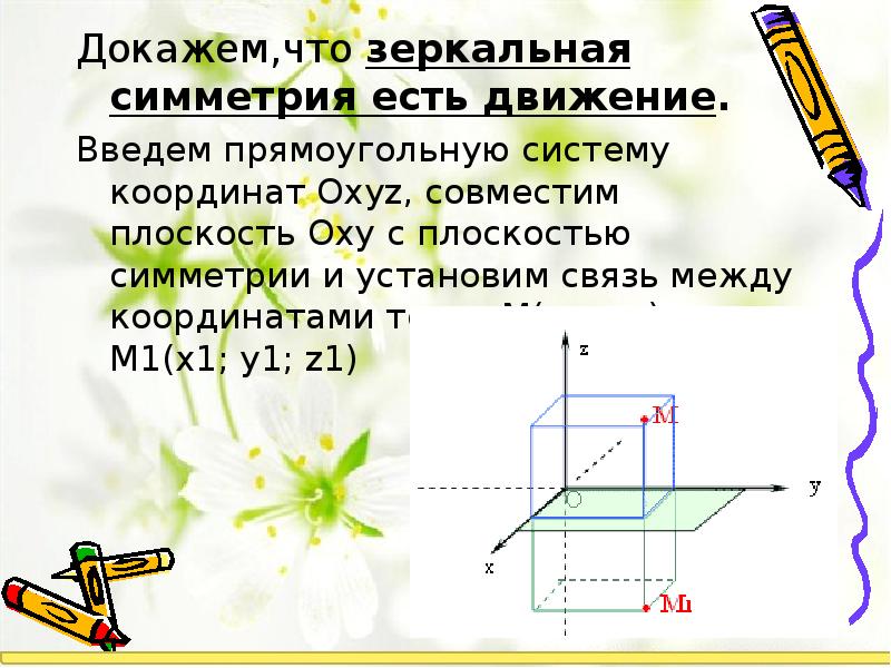 Презентация на тему зеркальная симметрия