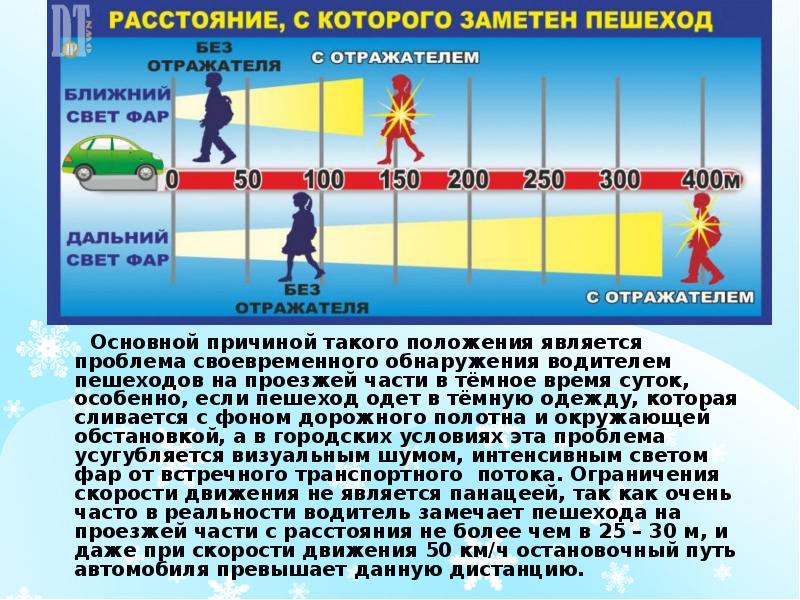 Процент аварийности автомобилей