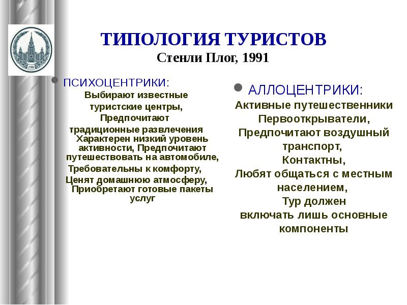 Потребности туризма. Типология туристов. Типология туристских центров. Классификация и типология туристов. Типология экскурсантов.