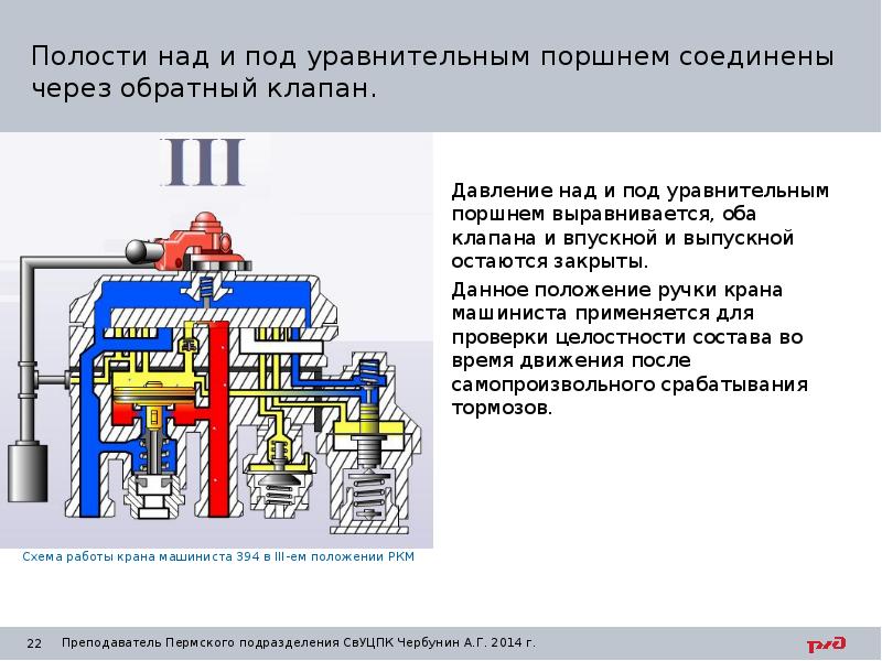 Устройство крана 394 машиниста с рисунком