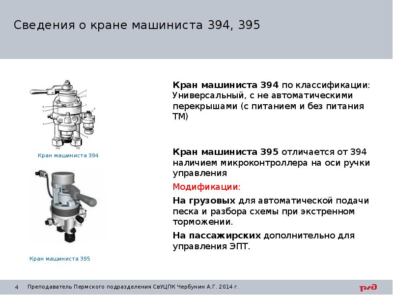 Презентация про машиниста