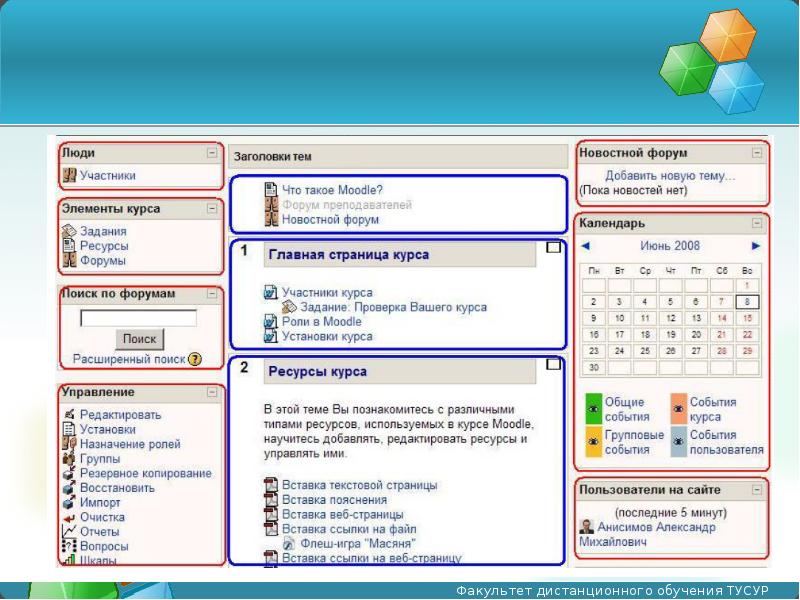 Электронный университет мудл. Moodle ресурсы. Основные элементы Moodle. Элементы и ресурсы Moodle. Moodle Дистанционное обучение.