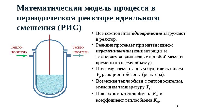 Химические реакторы презентация