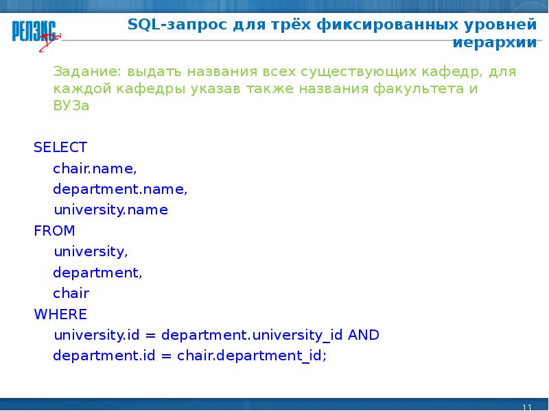 Sql запросы презентация