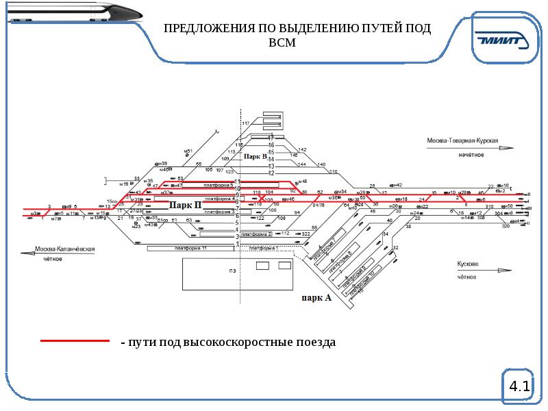 Карта станций тверь. ЖД вокзал Тверь схема платформ. Киевская ЖД станции схема. Пассажирская Железнодорожная станция схема. ЖД вокзал Тверь план-схема.