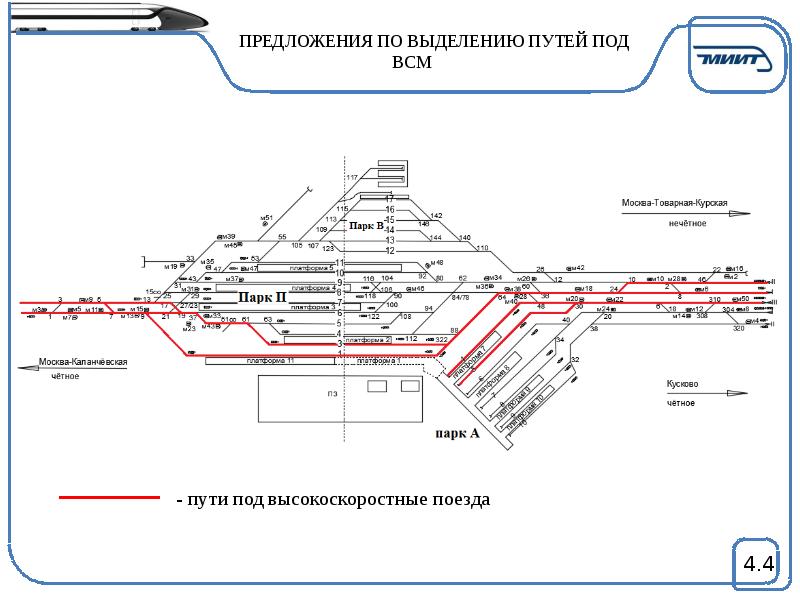 Схема служебного прохода