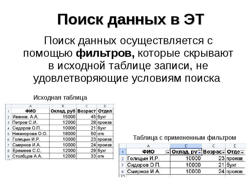 Поиск данных. Как осуществляется поиск данных в электронных таблицах. Как осуществляется поиск информации в электронной таблице.