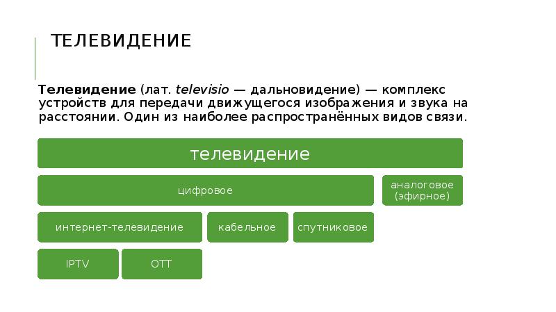 Телевидение Телевидение (лат. televisio — дальновидение) — комплекс устройств для передачи движущегося изображения и