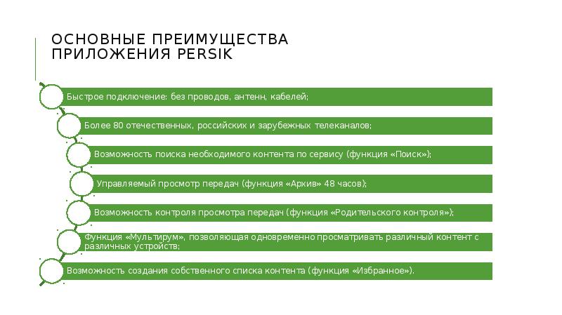 Основные преимущества приложения Persik