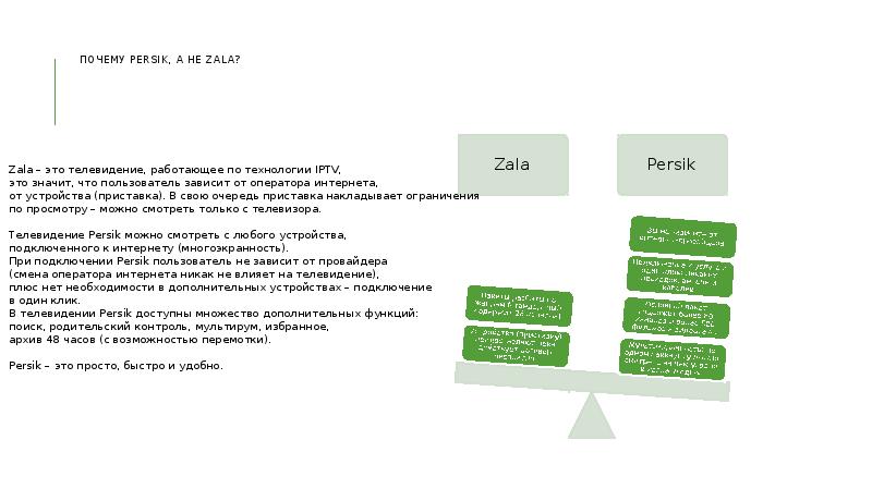 Почему Persik, а не Zala?