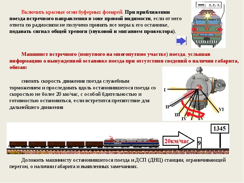 Схема пожарных поездов