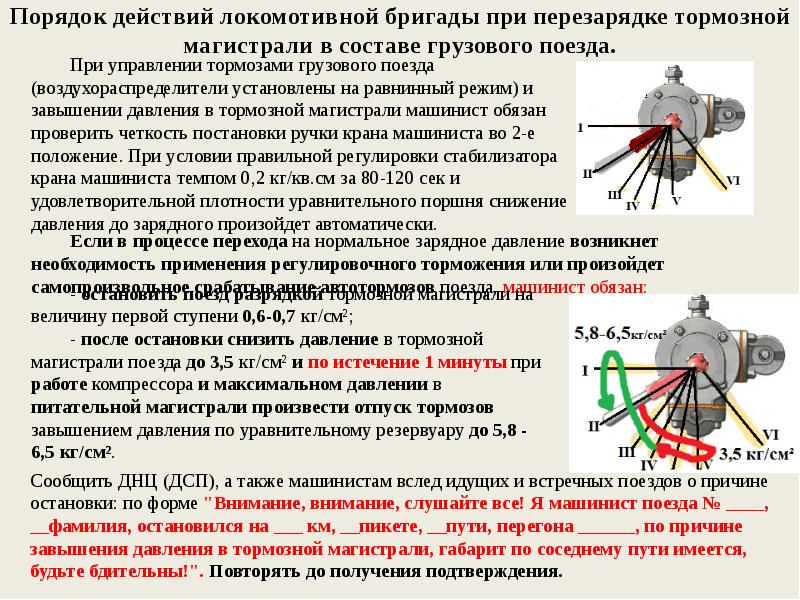 Действия локомотивной бригады в нестандартных ситуациях