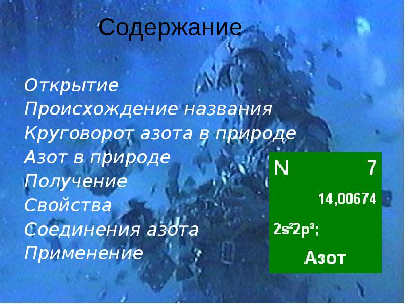 Содержание
Открытие
Происхождение названия
Круговорот азота в природе
Содержание
Открытие
Происхождение названия
Круговорот азота в природе