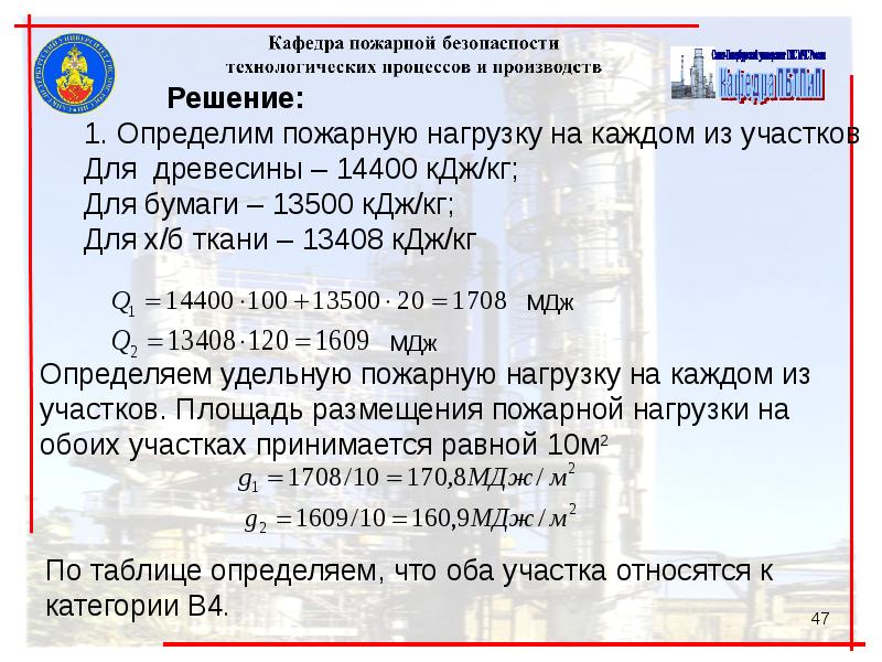 Расчет категории помещения по взрывопожарной и пожарной опасности образец