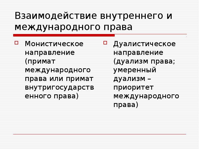 Соотношение внутригосударственного и международного права презентация