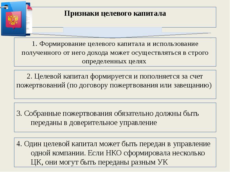 Формирования целевого. Целевой капитал некоммерческой организации это. НКО формирование капитала. Некоммерческая организация формирование капитала. Целевой капитал НКО.