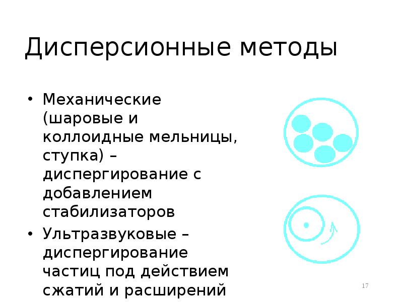 Дисперсионные методы Механические (шаровые и коллоидные мельницы, ступка) – диспергирование с