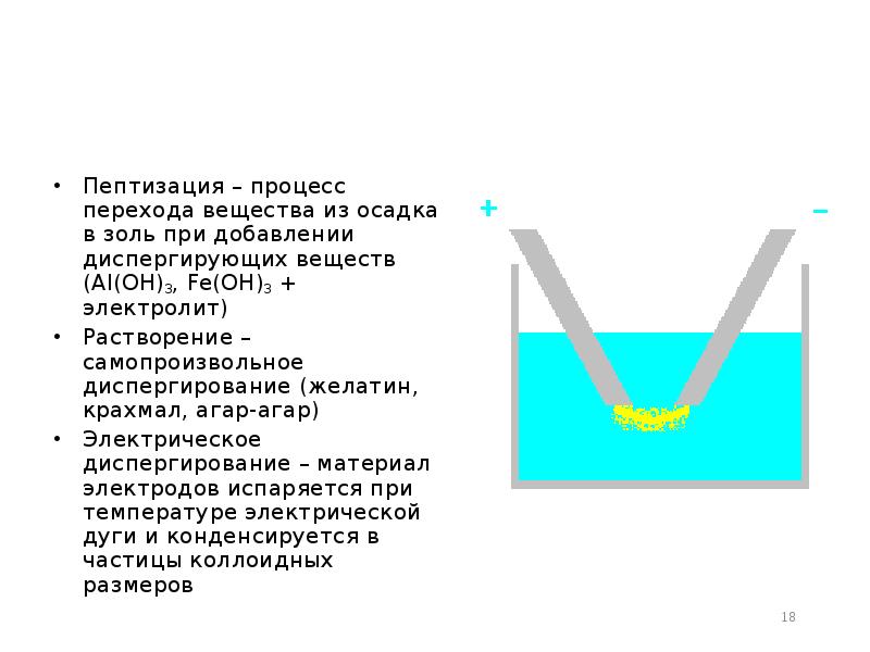 Осадок в электролите. Пептизация в дисперсной системе. Пептизация коллоидных растворов. Коллоидные растворы коагуляция и пептизация коллоидов. Пептизация это процесс перехода.