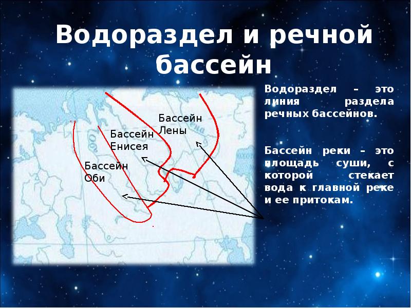 Водораздел бассейна. Водораздел бассейнов Оби и Енисея. Водораздел бассейнов Оби и Енисея на карте. Бассейн и водораздел. Водораздел Обь Енисей.