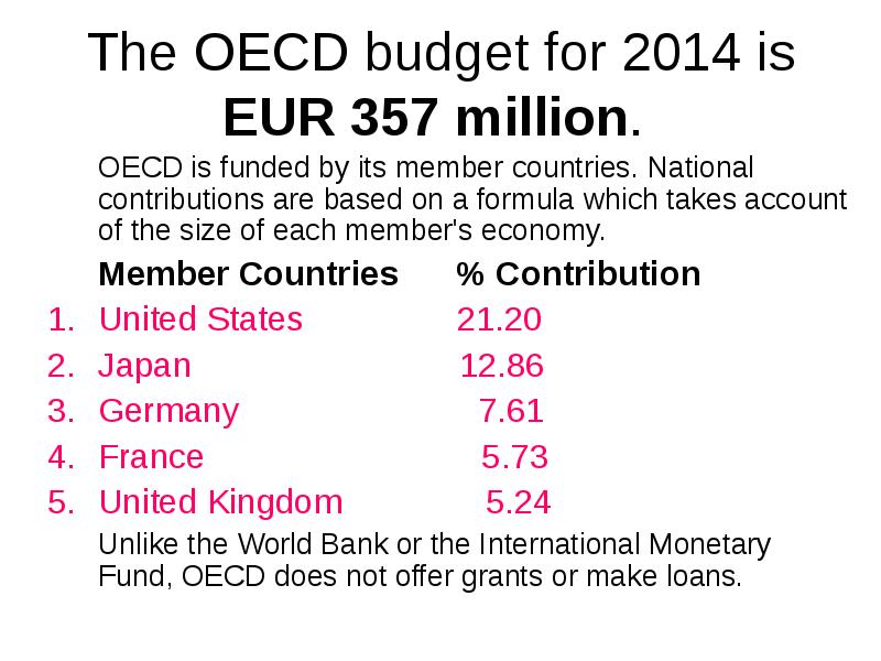 The OECD budget for 2014 is EUR 357 million.
OECD The OECD budget for 2014 is EUR 357 million.
OECD