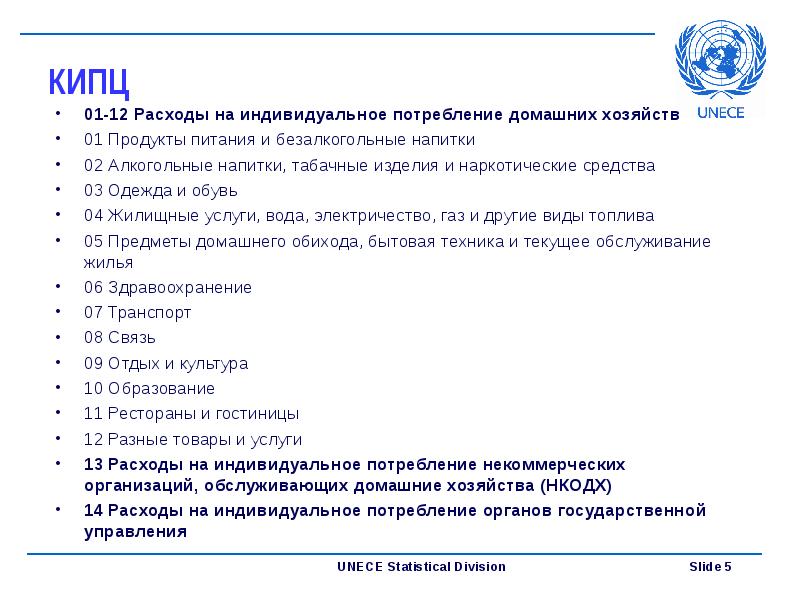 Индивидуальное потребление. Классификатор индивидуального потребления. Классификация расходов домохозяйств. КИПЦ ДХ классификатор. Классификация расходов домашних хозяйств.