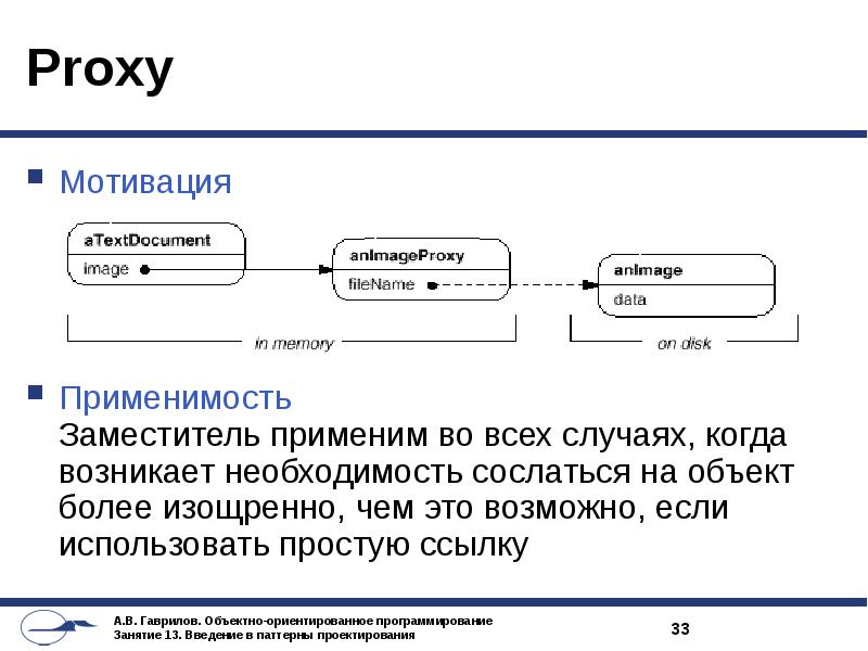 Презентация паттерны проектирования