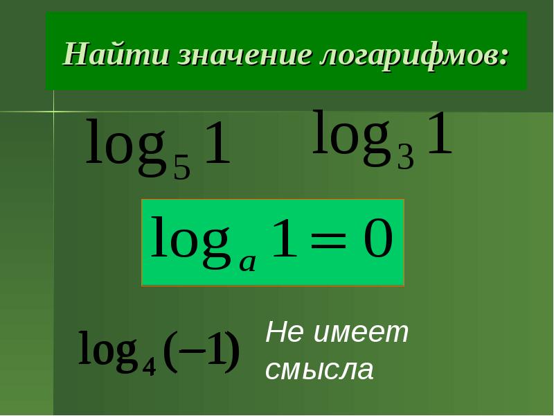 Логарифм 64 по основанию 3