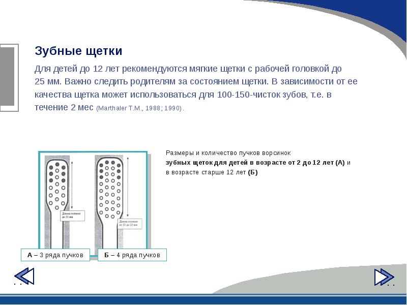 Презентация профилактика лечения зубов