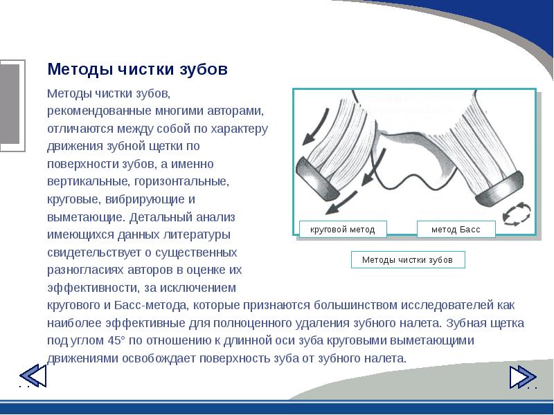 Презентация профилактика лечения зубов